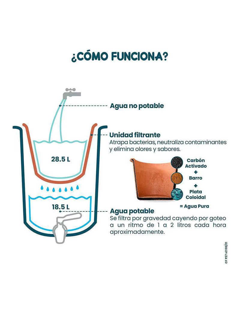 Purificador, dispensador y filtro de agua Ecofiltro Mazari 30L